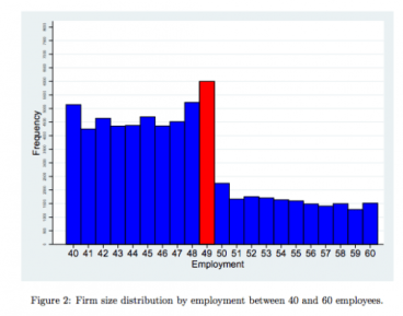 France-employment-graph2