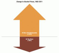 gr-pm-booze-462_prices2