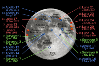 Moon rovers reach out 