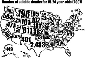 suicide us