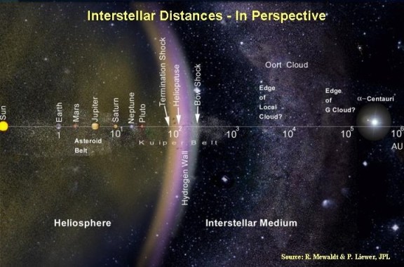 http://www.nasa.gov/
