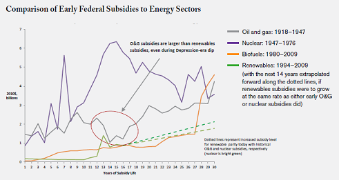 A good ol' rigged game. http://www.dblinvestors.com/