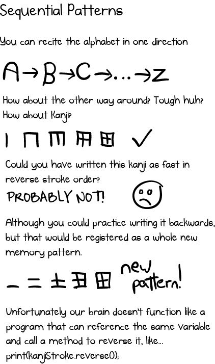 Neocortex Sequential Patterns