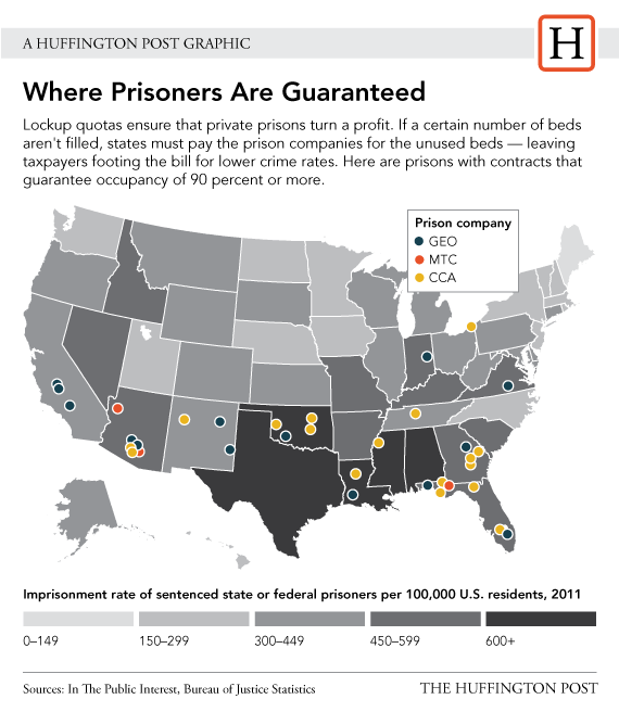 private prison 