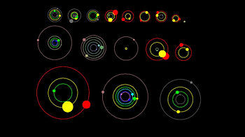 kepler solar system star 