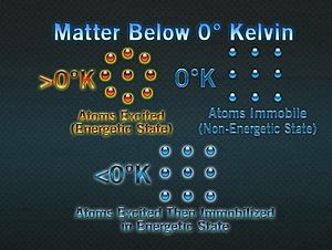 300x226_01061611_absolutezero (1)